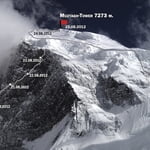 Think Twice, Muztāgh Tower (7 278 m / 23 878 ft)