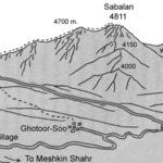 Normal Route, Caucasus Mountains