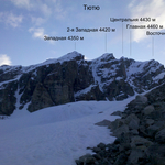 Tyutyu (4 460 m / 14 633 ft)