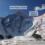 Khan-Tengri climbing route from North.