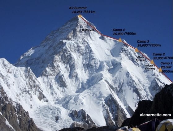 K2 in Winter: Can it Ever Be Done?