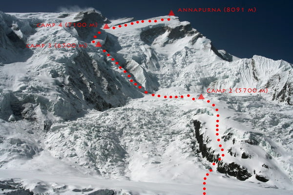 Annapurna Summit Push Begins