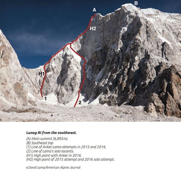 Latok I, Lunag Ri, Lupghar Sar West ascents awarded with Piolets d'Or 2019