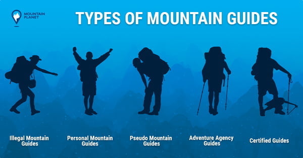 How Much Money Mountain Guides Earn or Why Guides are Like Whiskey
