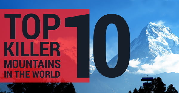 Top-10 killer mountains in the world