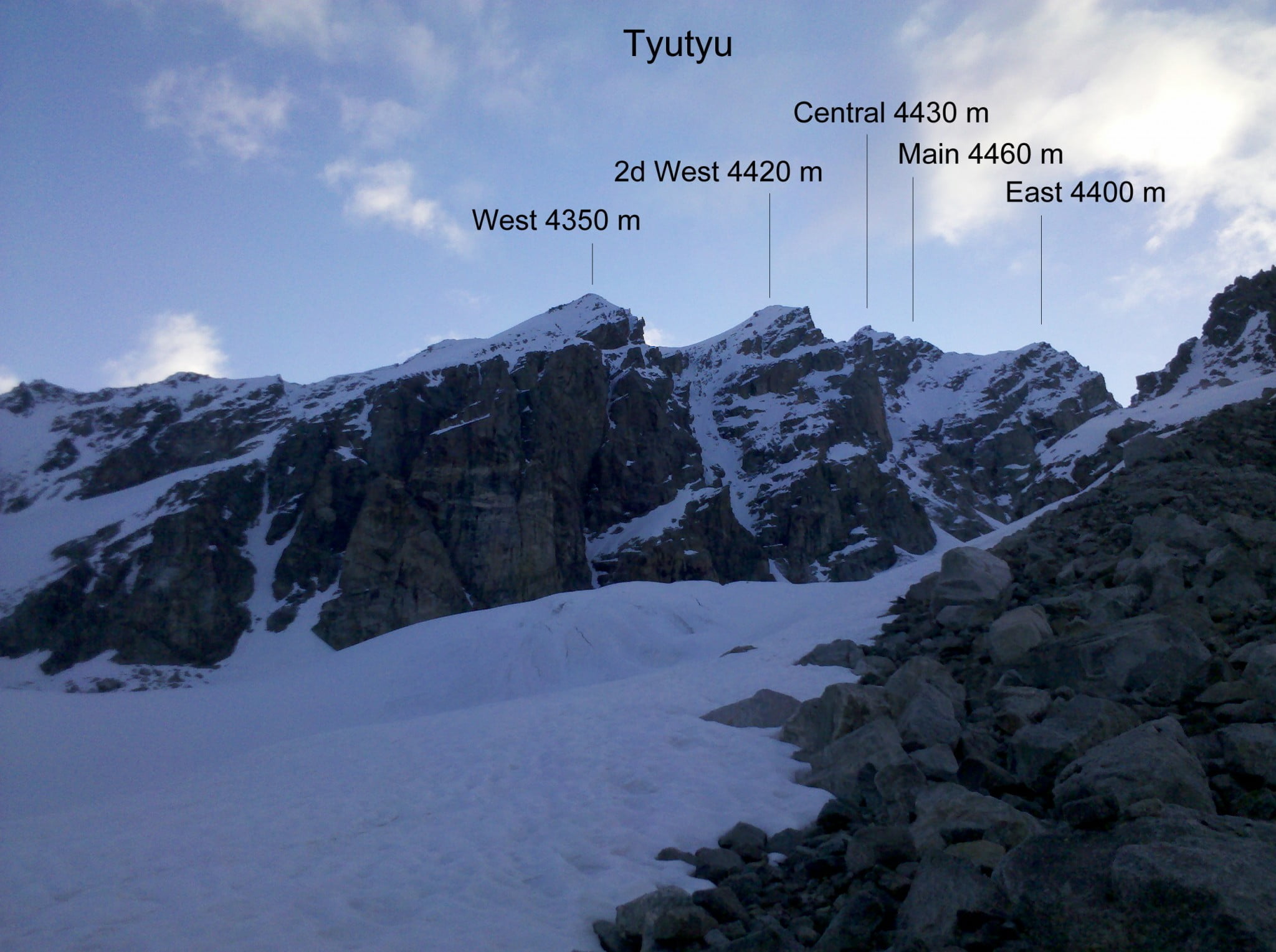 Massif of Tyutyu from south