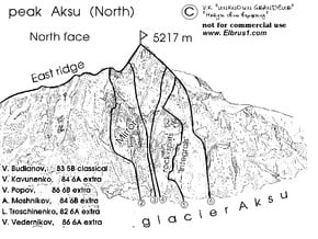 Image of North Face, Peak Aksu (5 217 m / 17 116 ft)