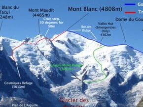 Image of 3 Mounts Traversee, Mont Blanc (4 810 m / 15 781 ft)
