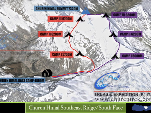 Churen Himal (7,371m) Expedition