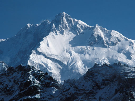 International Mt Kanchangunga (8,586m) Expedition

